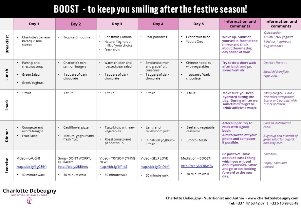 Programme Boost - eng